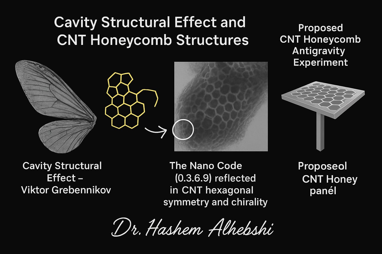 الهندسة الكونية شيفرة النانو9630