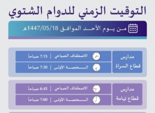 تعليم الباحة يعلن بدء تطبيق الدوام الشتوي