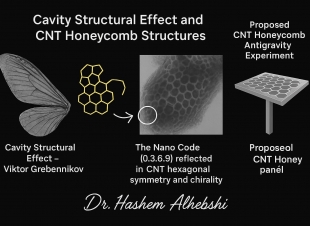 الهندسة الكونية شيفرة النانو9630